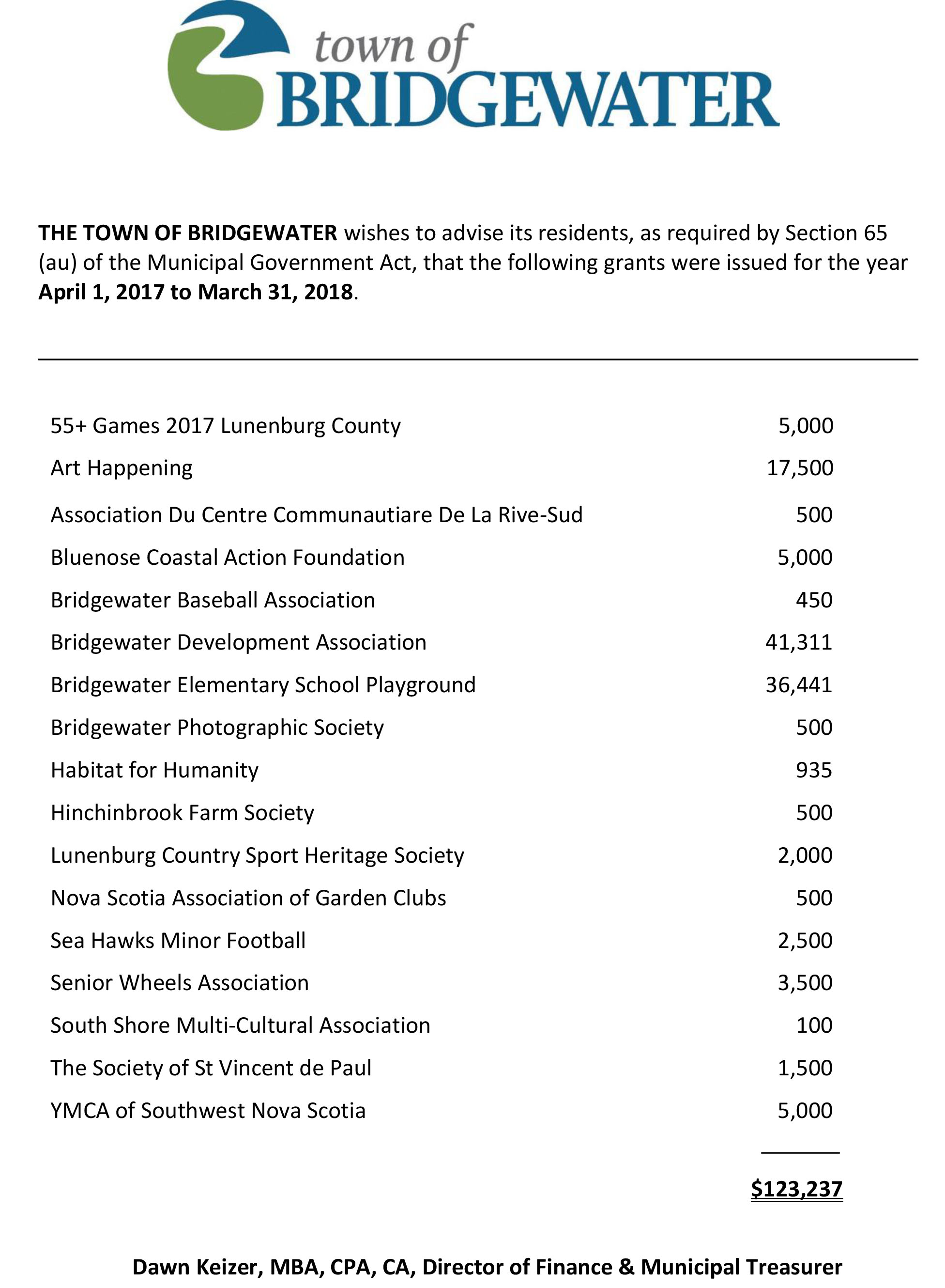 Grants to Organizations advertisement as per MGA 2017 2018