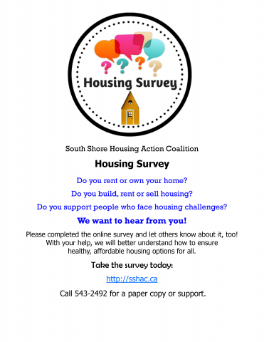 Poster SS Housing