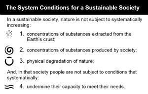 tns_system_conditions_small