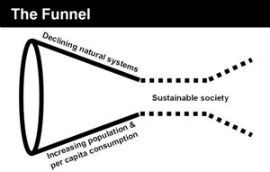 tns_the_funnel_small